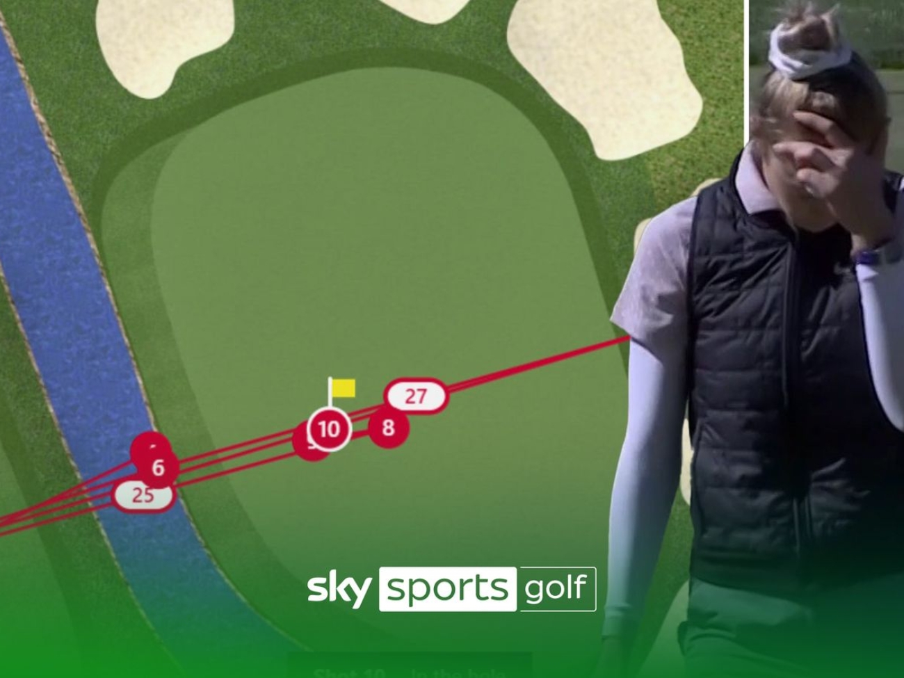 skysports-korda-golf_6569845.jpg