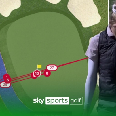 skysports-korda-golf_6569845.jpg