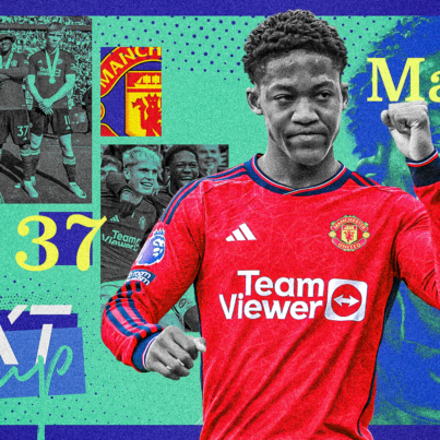 skysports-kobbie-mainoo-manchester-united_6574034.png